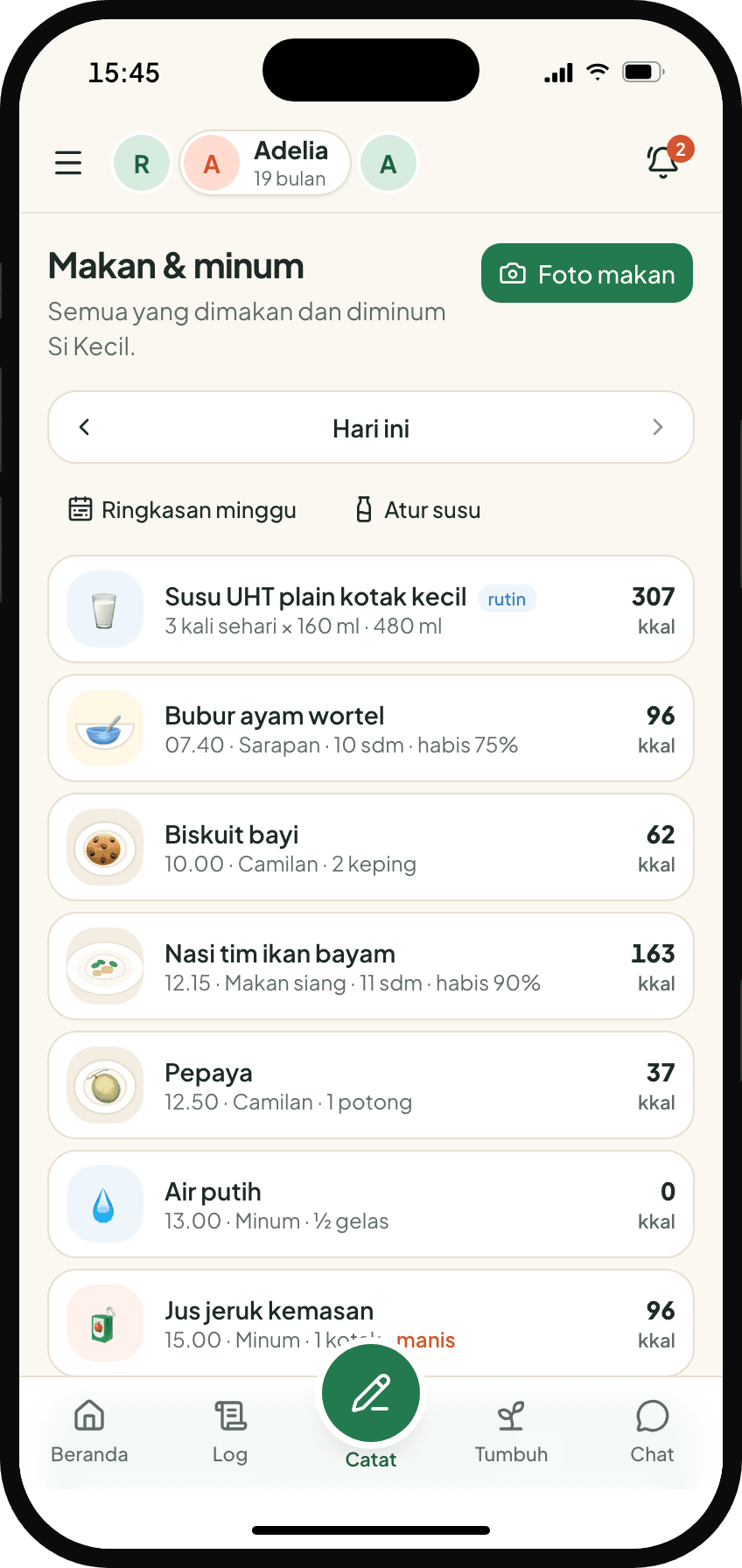 Makan & minum: daftar makanan hari ini dengan kalorinya